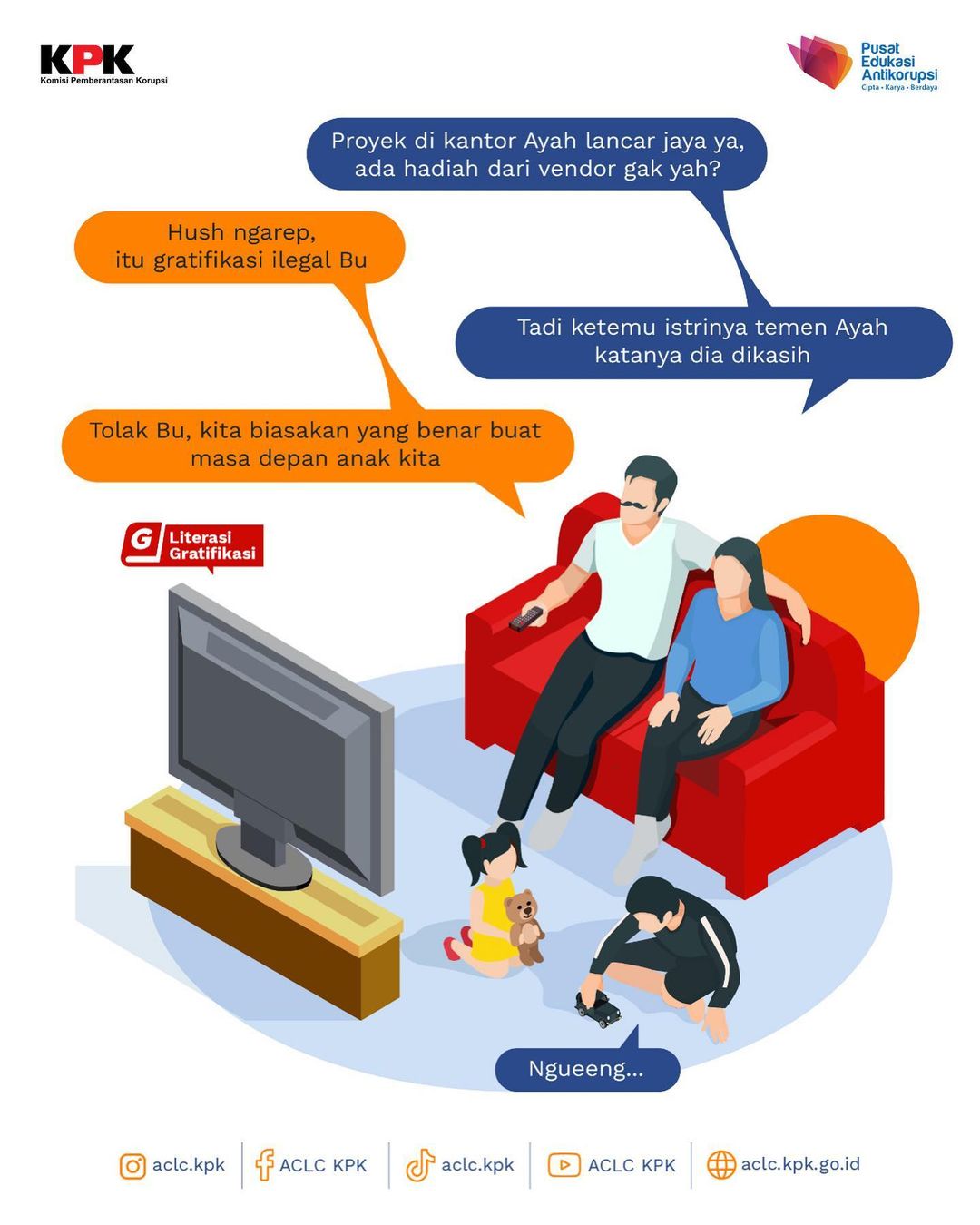 Literasi Gratifikasi KPK