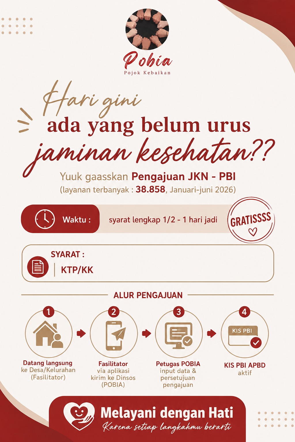 Layanan POBIA Dinas Sosial Kota Denpasar